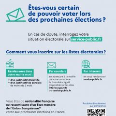 Listes électorales